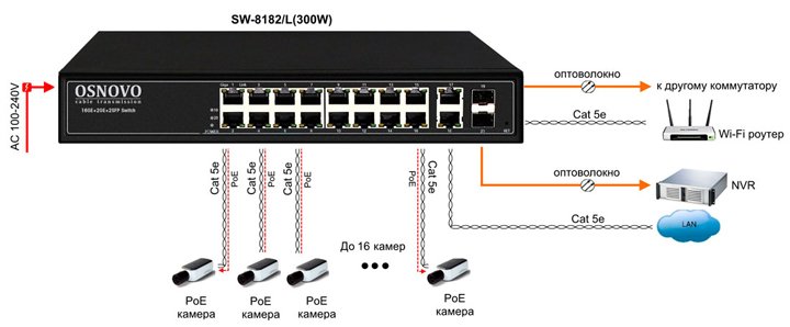 13257 sh1